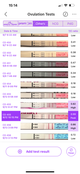 Anyone about to go into an ovulation week?