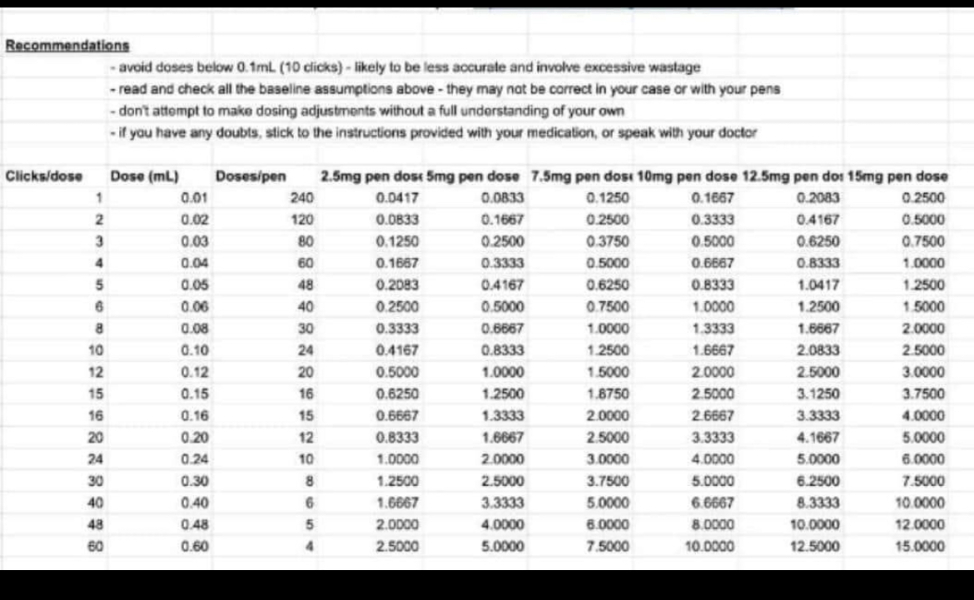 MJ August starters #4
