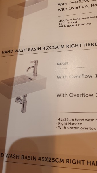 Basin misery (photo)