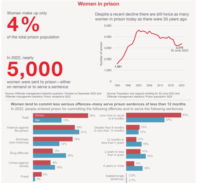 To wonder (thinking about this awful French rape case) if humans are just rotten