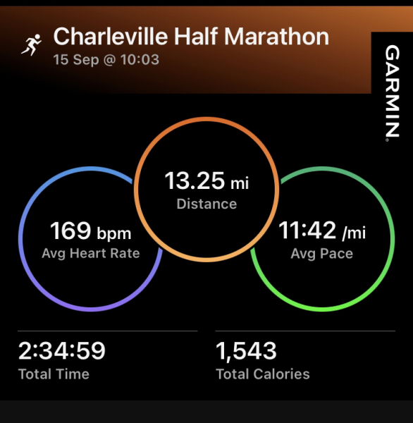 Training for a half marathon-anyone else?