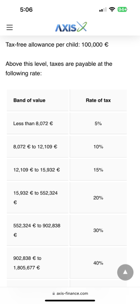 DH wants to move back to New Zealand