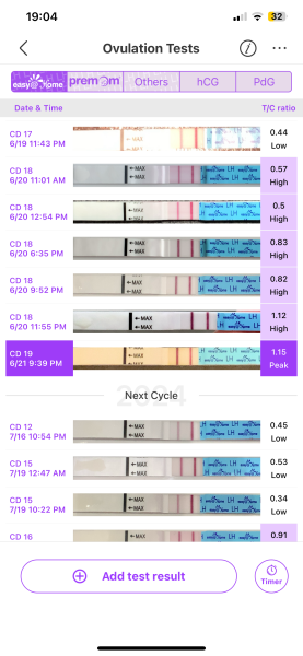 Anyone about to go into an ovulation week?