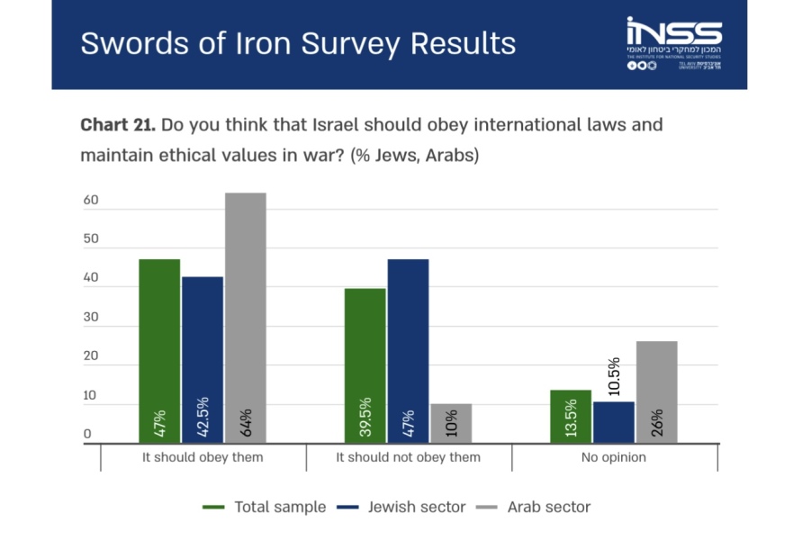 Israeli soldiers gang rape Palestinian detainee