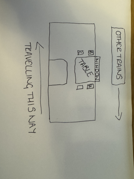 Possibly a stupid question about train journey