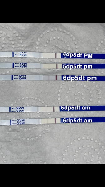 TTC for those taking longer than average ✨