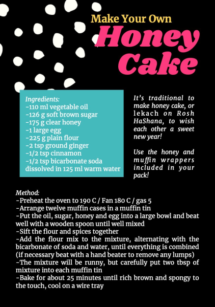 Rosh Hashana menu