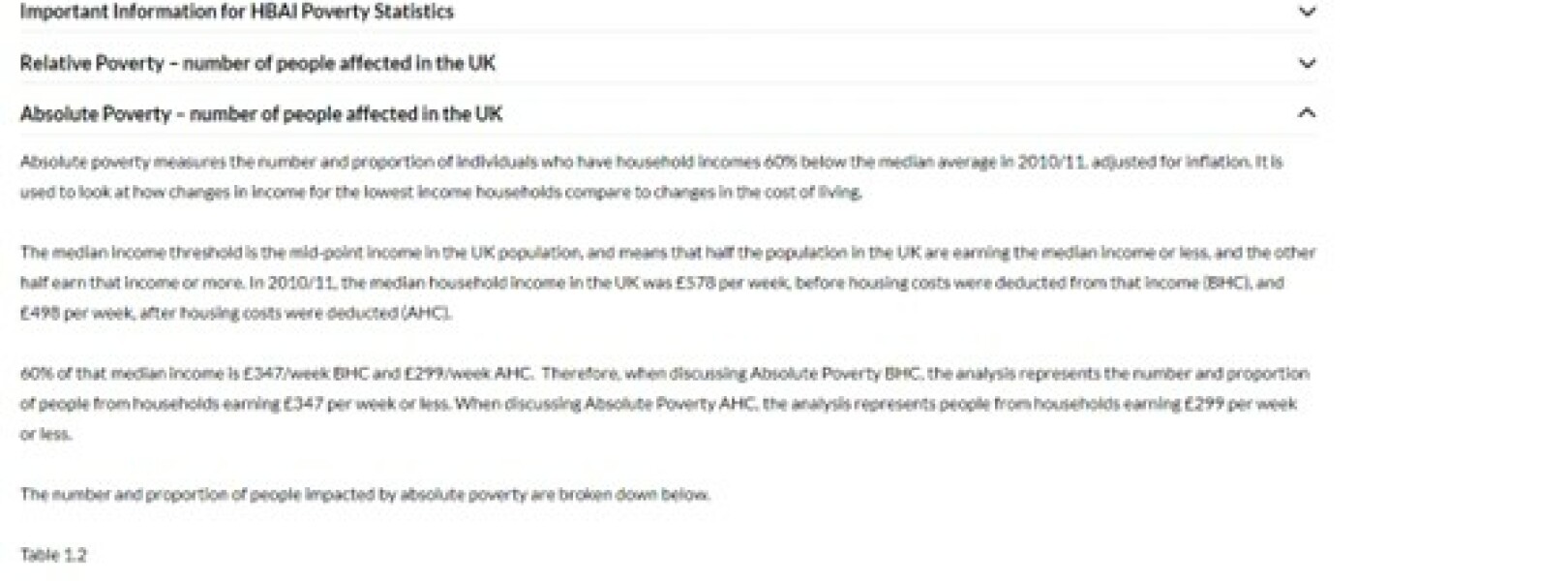 To think that with over 1million pensioners in poverty, removing the WFA makes Labour the nasty party, who tell blatant lies?