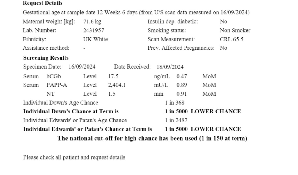 Combined test results… help?