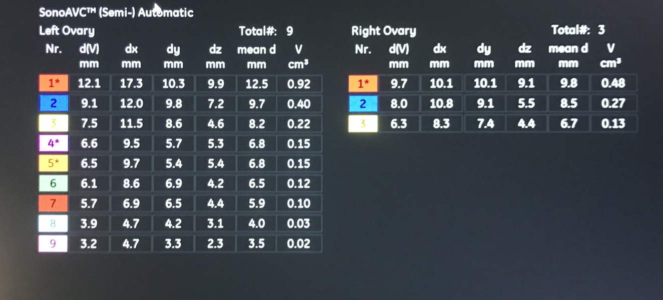 ERA EMMA ALICE testing thread 10