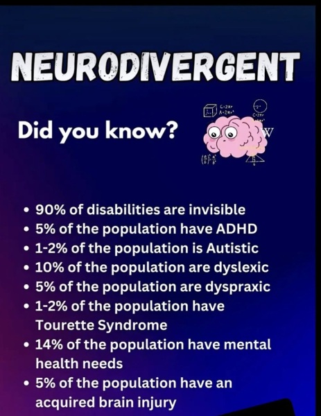 To think that the ADHD label is masking other things in society?