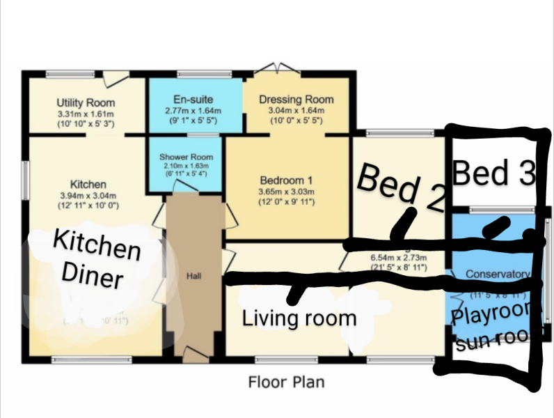 Would you buy a bungalow with young children?