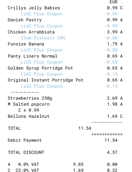 Amigos actively attempting austere actions August 24>