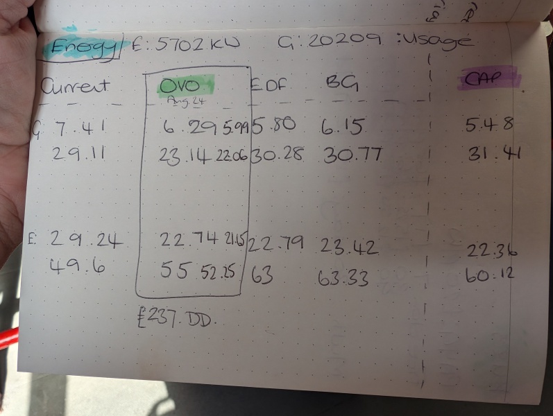 Please can somebody explain energy tariffs to me like I am an idiot (because I am).