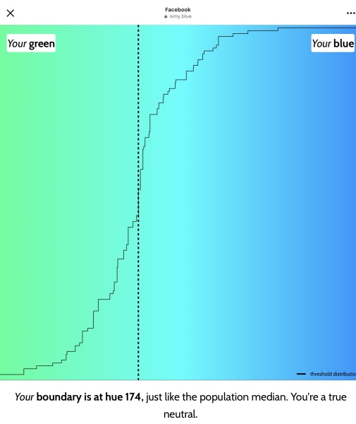Do people just not know what Turquoise is?