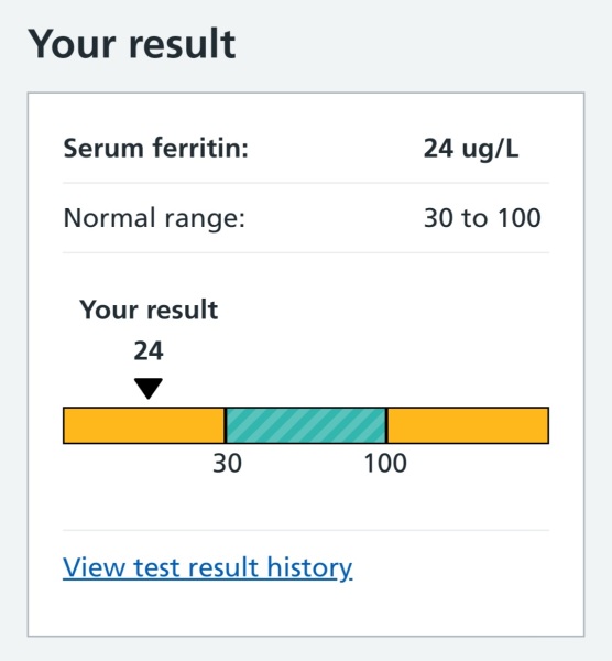 Anyone know much about iron?