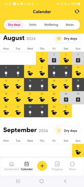 On a mission to moderate or absolutely abstaining - new thread for summer 2024