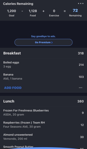 What I ate today on Mounjaro