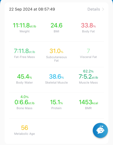 Mounjaro February to April 24 starters - Thread 2
