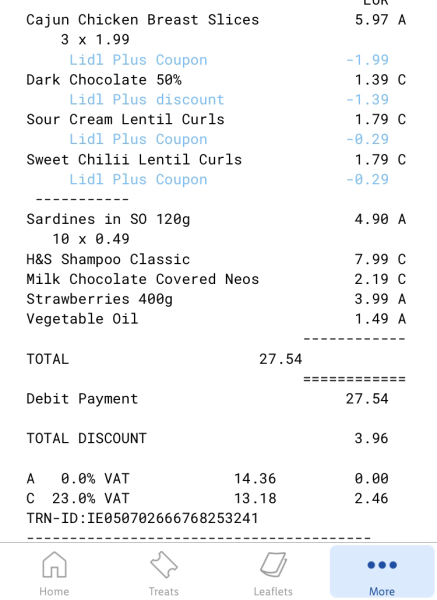 Amigos actively attempting austere actions August 24>