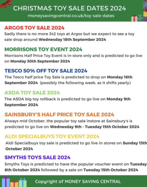 Thread 3 - The one with the Grim Giftsets