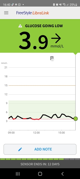 Blood sugars goings really low