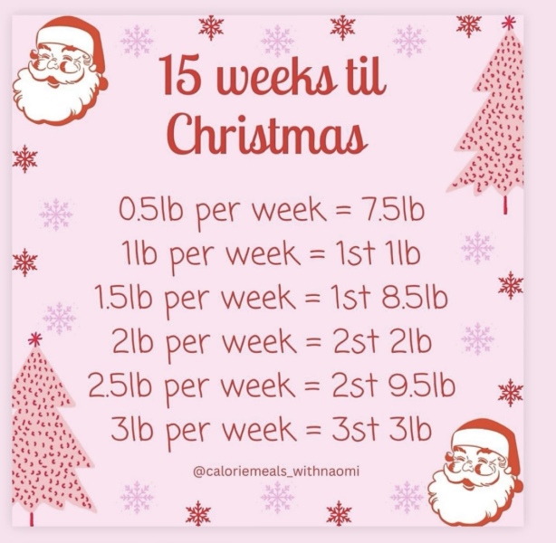 🍁LOSE IT!🍁 Start-Over September 2024🍁