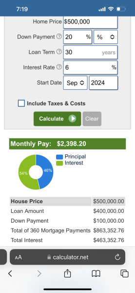 How is mortgage interest calculated?