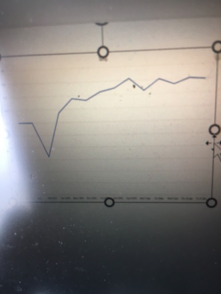 Two week wait ladies, you there?