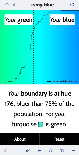 Do people just not know what Turquoise is?