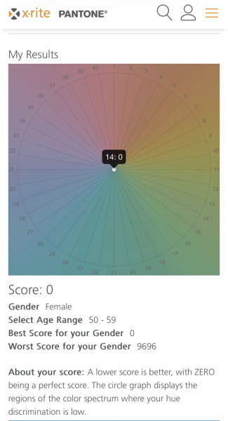 Do people just not know what Turquoise is?