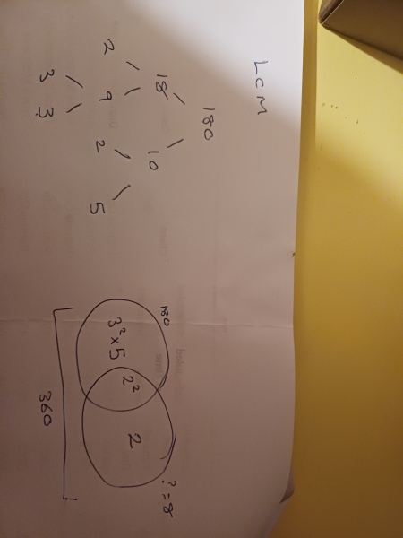 Maths help - LCM