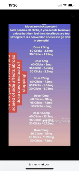 Mounjaro August thread 3