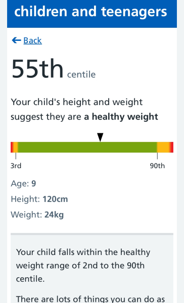 Underweight 9 year old - is this a bad daily diet?