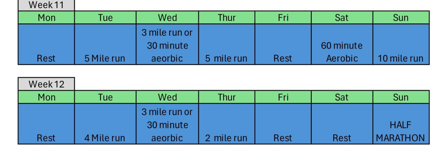 Training for a half marathon-anyone else?