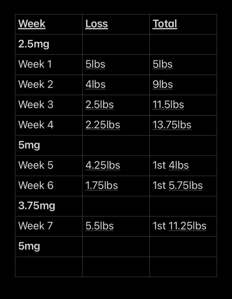 MJ August starters #5