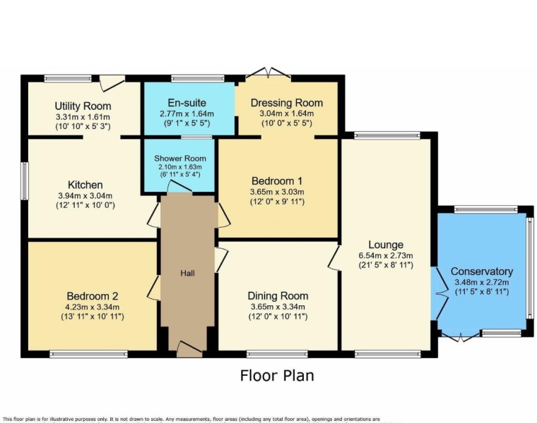 Would you buy a bungalow with young children?