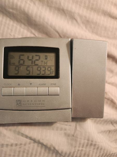 Do you have  . . . .   In your house ? Part two .