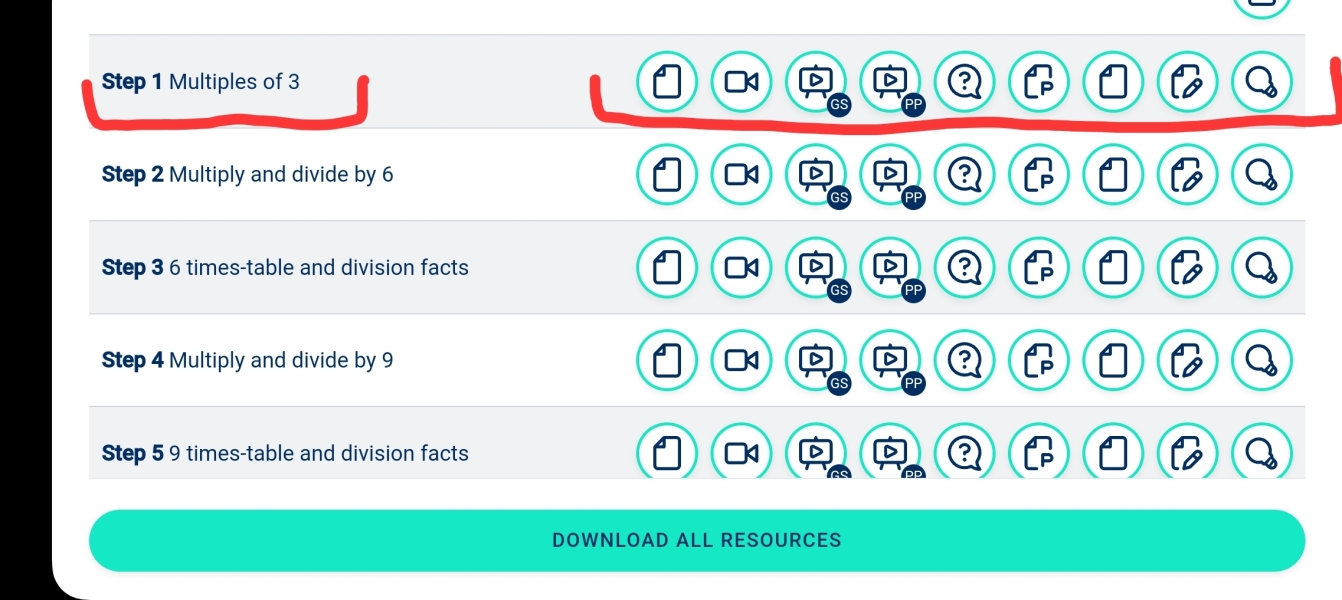 Are textbooks (printed or digital) not used any more? How do students revise?
