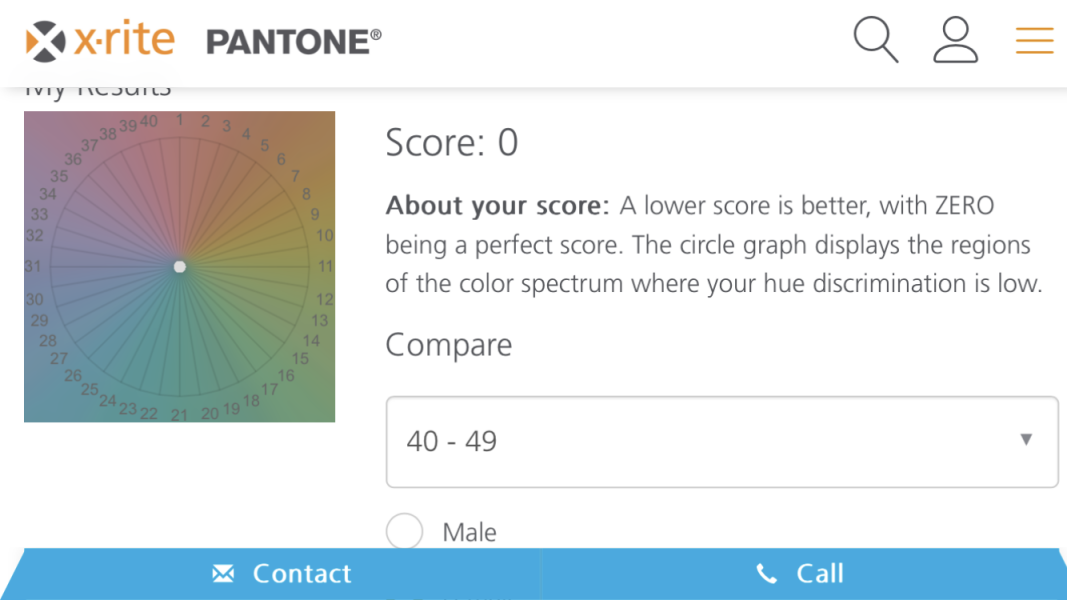 Do people just not know what Turquoise is?