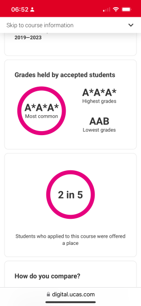 Computer Science - Why is UCAS so stressful