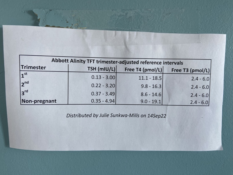 To feel exploited by private fertility miscarriage clinic - need advice