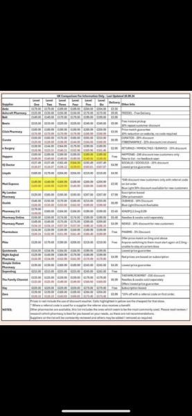MJ August starters #5