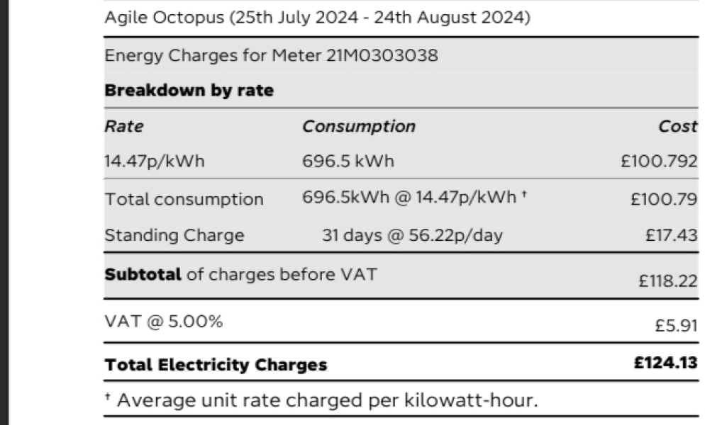 Your meter is 'out of date'