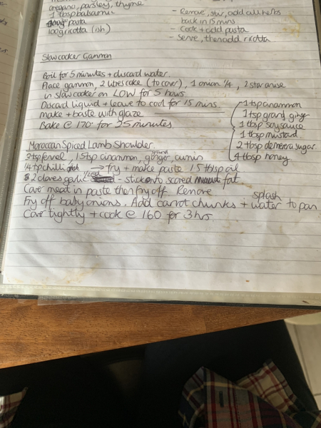 Best lamb shoulder ideas pls (spiced)