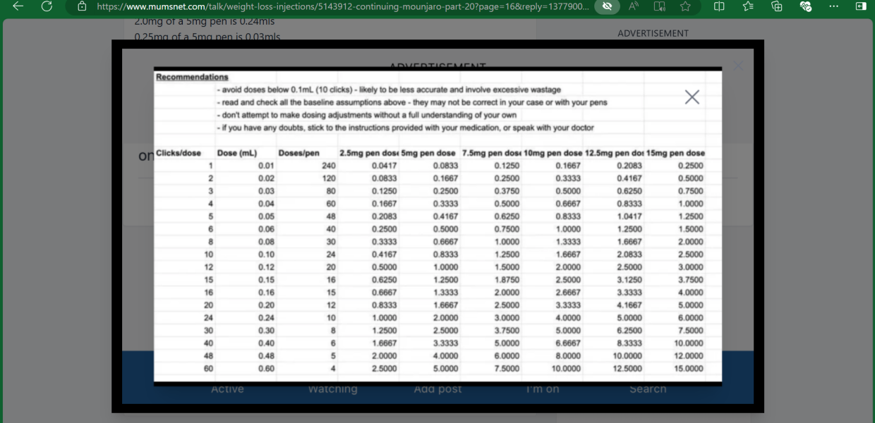MJ August starters #5