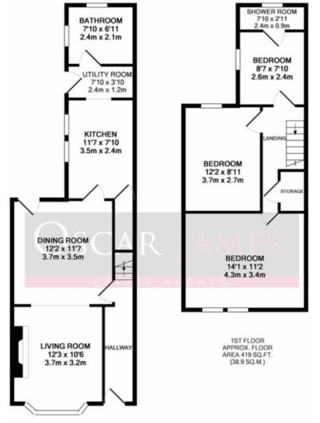 Only bathroom upstairs is ensuite in smallest bedroom?? Move house or reconfigure?