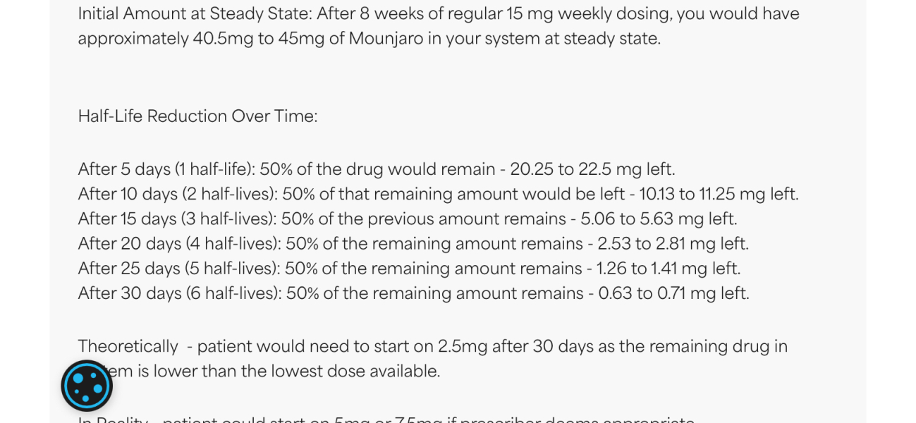 Mounjaro February to April 24 starters