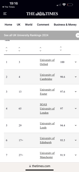Arabic +\- Middle Eastern Studies