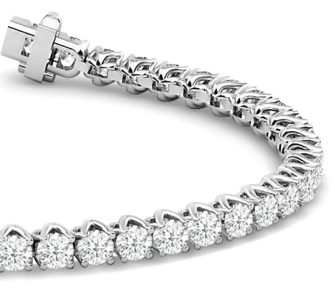 Which bracelet?